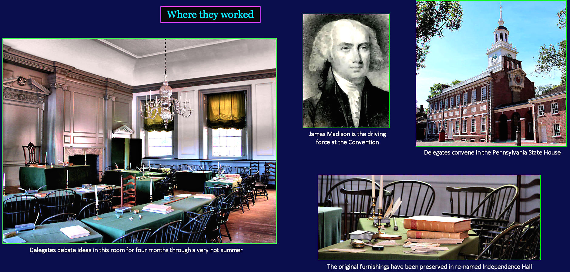 Constitution Hall, 1787